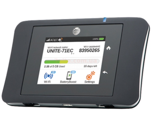 Netgear 781S