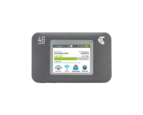Netgear AC 782S