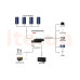 MUST PV18-3024 VPM II